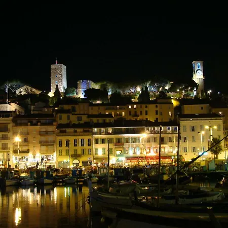 Carre D'or Rue D'antibes A Quelques Pas Du Palais Des Festivals